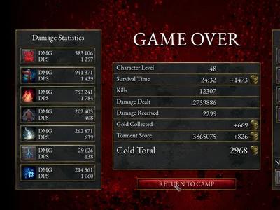 Halls Of Torment - Coming Soon