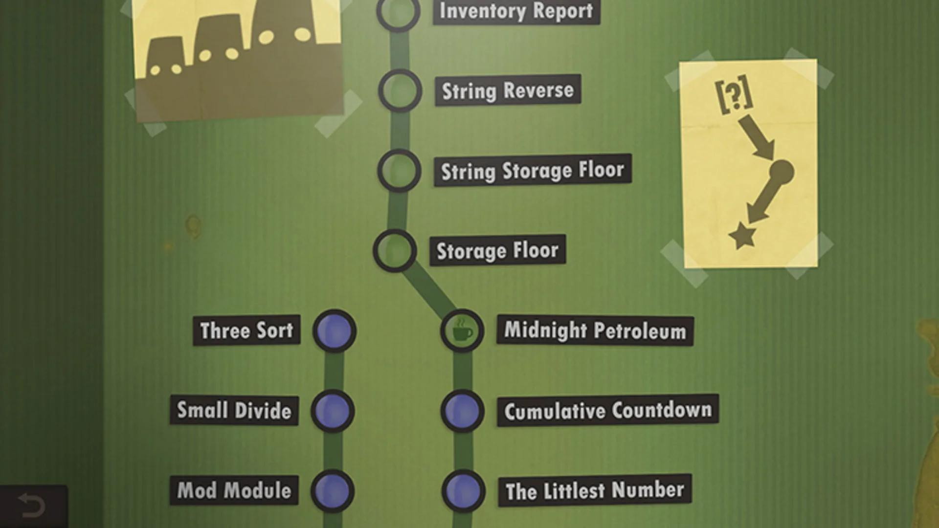 Human Resource Machine cover art